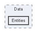 C:/Users/prest/Desktop/GitHub/Ignivault/ignivault.WebAPI/Data/Entities