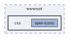C:/Users/prest/Desktop/GitHub/Ignivault/ignivault.App/obj/Release/net9.0/browser-wasm/PubTmp/Out/wwwroot/css