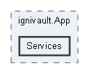 C:/Users/prest/Desktop/GitHub/Ignivault/ignivault.App/Services