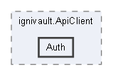 C:/Users/prest/Desktop/GitHub/Ignivault/ignivault.ApiClient/Auth