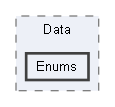 C:/Users/prest/Desktop/GitHub/Ignivault/ignivault.WebAPI/Data/Enums