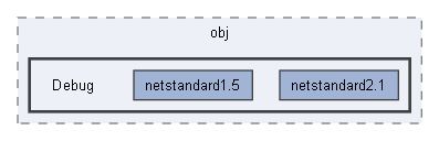 C:/Users/prest/Desktop/GitHub/Ignivault/vs/obj/Debug