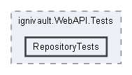 C:/Users/prest/Desktop/GitHub/Ignivault/ignivault.WebAPI.Tests/RepositoryTests