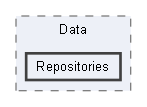 C:/Users/prest/Desktop/GitHub/Ignivault/ignivault.WebAPI/Data/Repositories