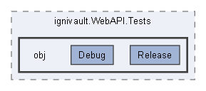 C:/Users/prest/Desktop/GitHub/Ignivault/ignivault.WebAPI.Tests/obj