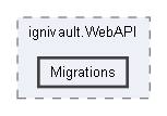 C:/Users/prest/Desktop/GitHub/Ignivault/ignivault.WebAPI/Migrations