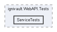 C:/Users/prest/Desktop/GitHub/Ignivault/ignivault.WebAPI.Tests/ServiceTests