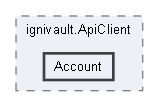 C:/Users/prest/Desktop/GitHub/Ignivault/ignivault.ApiClient/Account