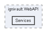 C:/Users/prest/Desktop/GitHub/Ignivault/ignivault.WebAPI/Services