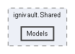 C:/Users/prest/Desktop/GitHub/Ignivault/ignivault.Shared/Models