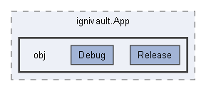 C:/Users/prest/Desktop/GitHub/Ignivault/ignivault.App/obj