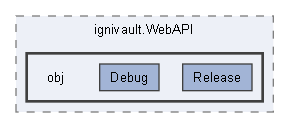 C:/Users/prest/Desktop/GitHub/Ignivault/ignivault.WebAPI/obj