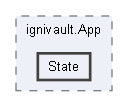 C:/Users/prest/Desktop/GitHub/Ignivault/ignivault.App/State