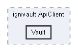 C:/Users/prest/Desktop/GitHub/Ignivault/ignivault.ApiClient/Vault