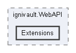 C:/Users/prest/Desktop/GitHub/Ignivault/ignivault.WebAPI/Extensions