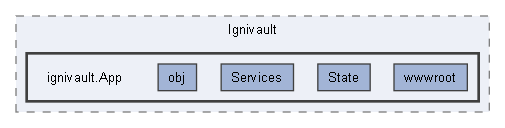 C:/Users/prest/Desktop/GitHub/Ignivault/ignivault.App